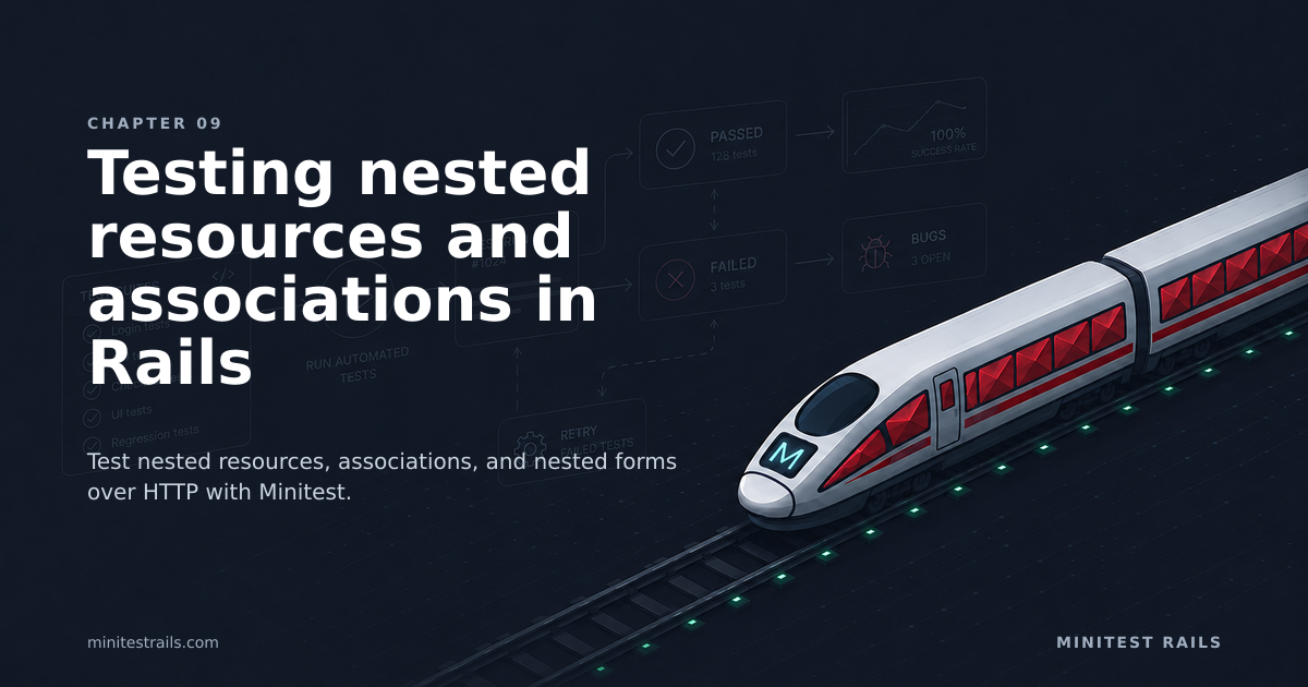 Testing nested resources and associations | Minitest Rails